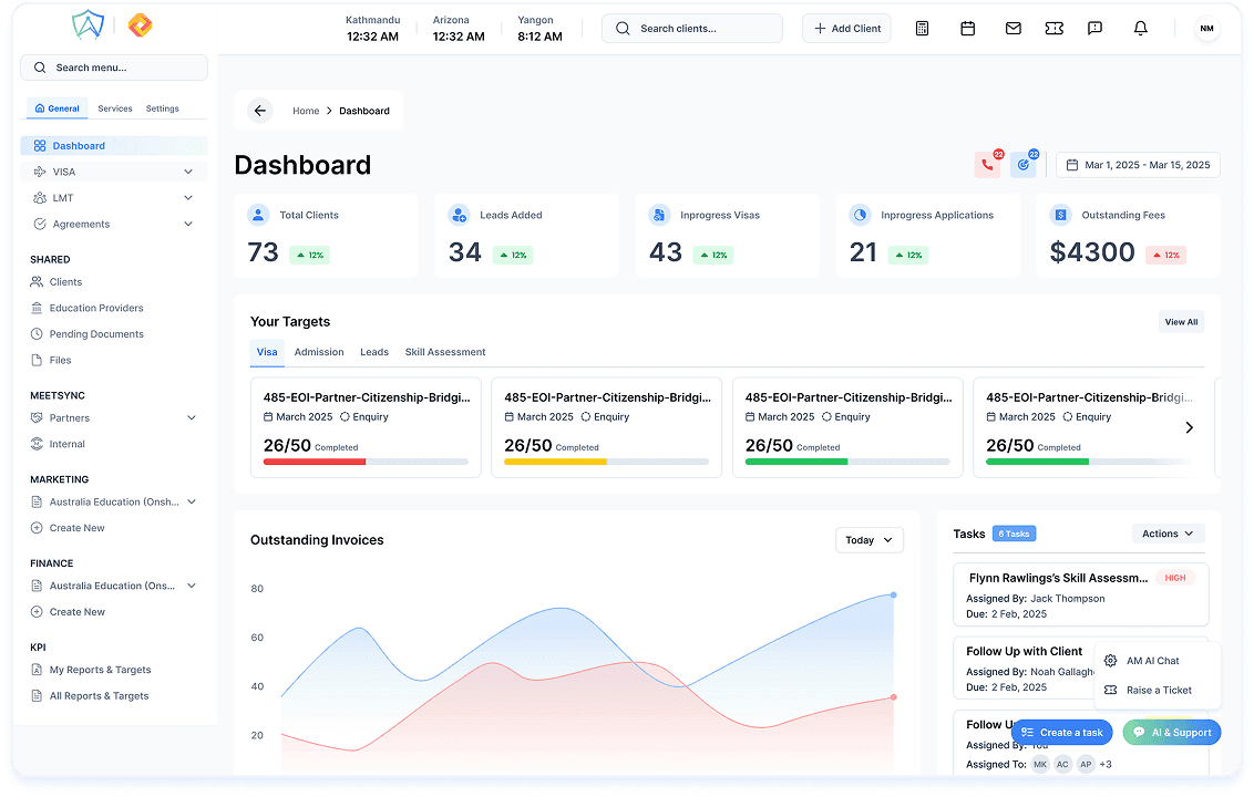 dashboard